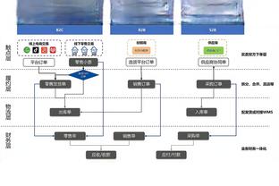 顶级3D！阿努诺比尼克斯前10场正负值爆炸+173 创NBA历史纪录！