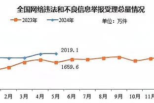 雷竞技登录不上去截图1