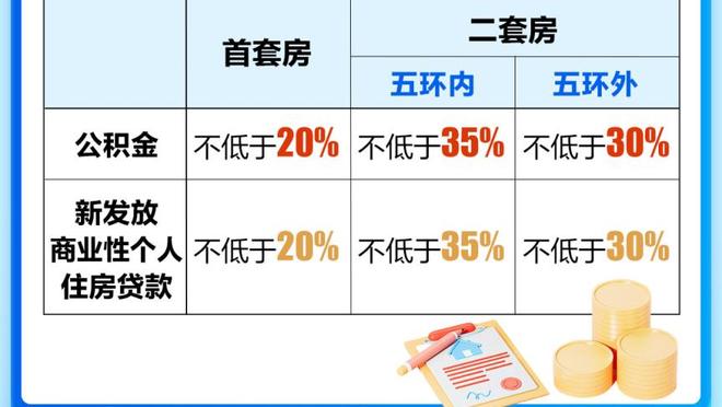 末节接连3个三分！麦科勒姆末节揽13分&全场17中10轰25分7板4助