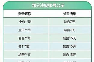 吕迪格：如果选一个最喜欢的教练会选图赫尔，他的坦诚正合我意